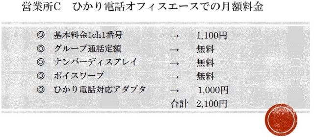 オフィスエース_ひかり電話のあれこれ⑤ グループ通話定額サービス